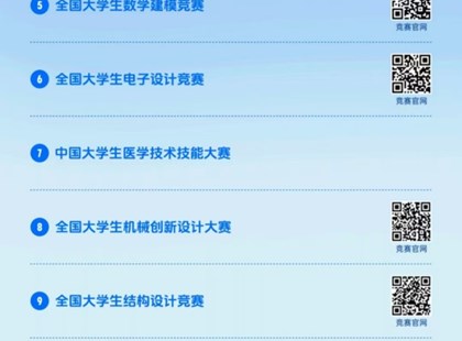 澳彩论坛
本科生国家奖学金评定细则